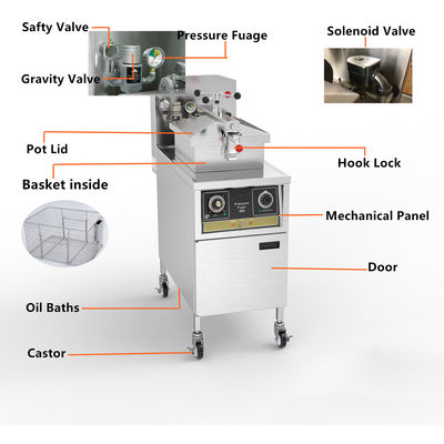 Mechanische Platte 304 SUS Gasheizung Huhndruckbrenner mit Ölfiltration