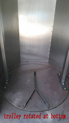 Dieselöl 380V/220V 32 Trays Bäckerei Rotationsofen mit Trays und Trolley